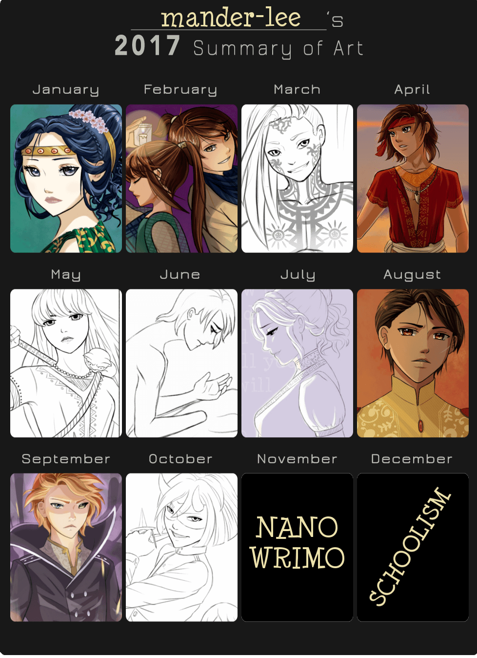 2017 Summary of Art meme featuring various fanarts and original artwork